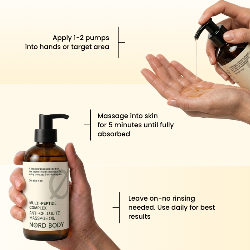 NØRD BODY Anti-Cellulite Massage Oil
